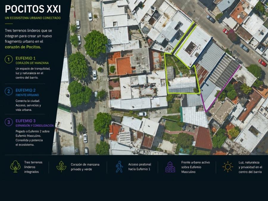 Vista aerea de los tres terrenos linderos de Pocitos XXI con los lotes Eufemio 1, 2 y 3 marcados